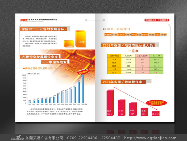 保險行業(yè)平面設(shè)計欣賞